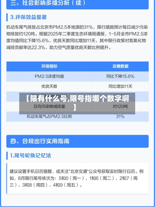 【限有什么号,限号指哪个数字啊】-第2张图片