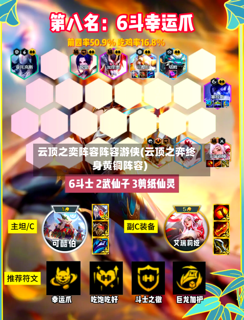云顶之奕阵容阵容游侠(云顶之弈终身黄铜阵容)-第2张图片