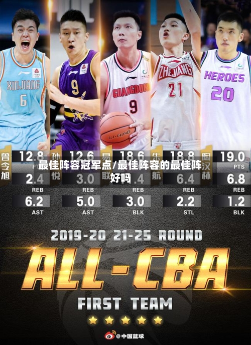 最佳阵容冠军点/最佳阵容的最佳阵好吗-第3张图片