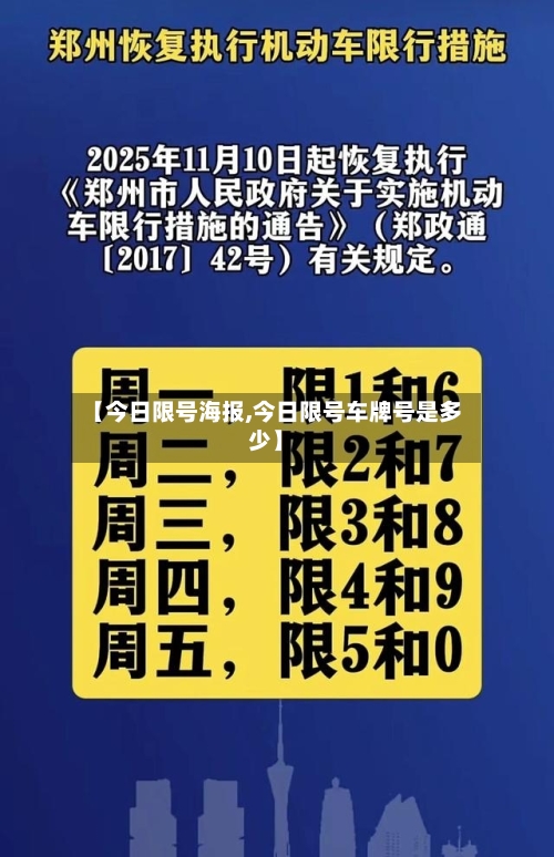 【今日限号海报,今日限号车牌号是多少】