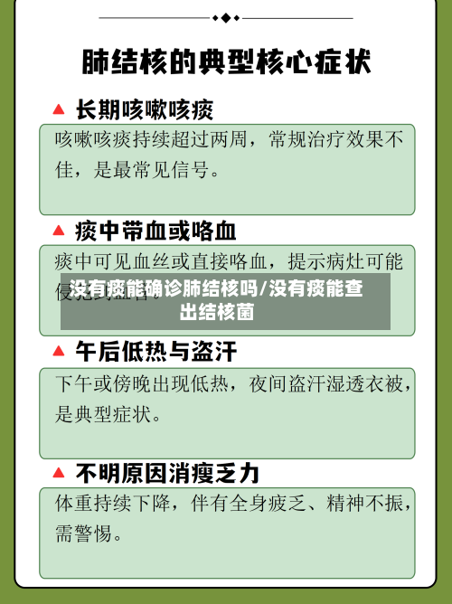 没有痰能确诊肺结核吗/没有痰能查出结核菌