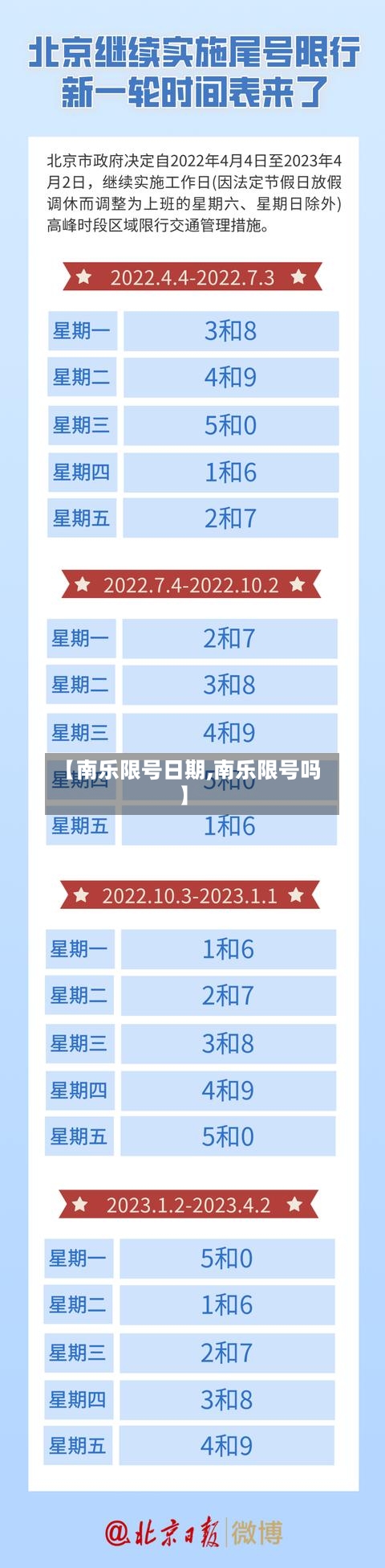 【南乐限号日期,南乐限号吗】-第3张图片