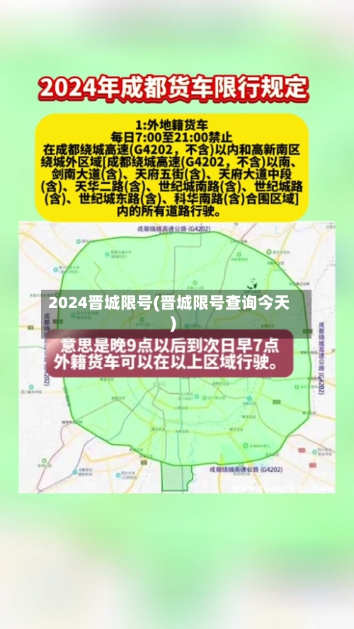 2024晋城限号(晋城限号查询今天)