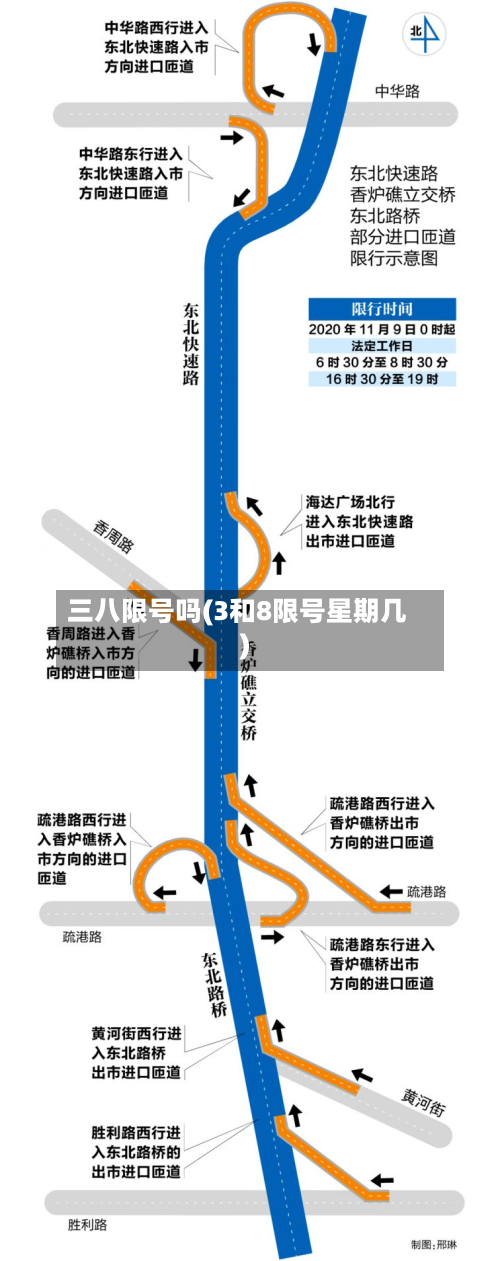 三八限号吗(3和8限号星期几)-第2张图片