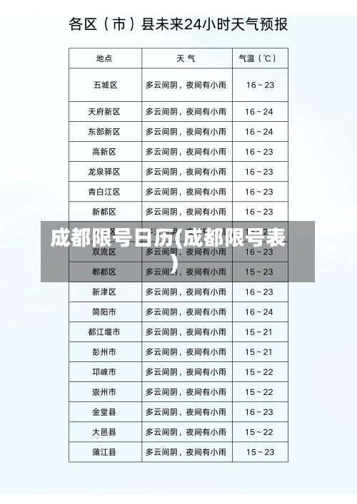 成都限号日历(成都限号表)