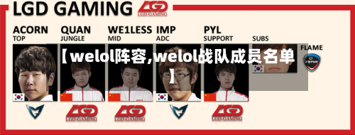【welol阵容,welol战队成员名单】-第2张图片