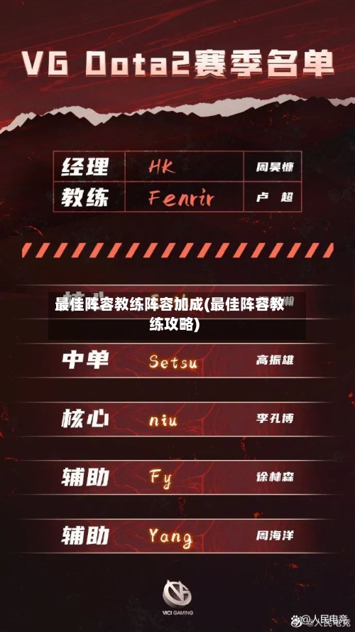 最佳阵容教练阵容加成(最佳阵容教练攻略)-第2张图片