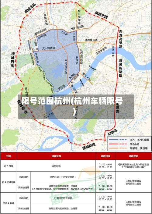 限号范围杭州(杭州车辆限号)