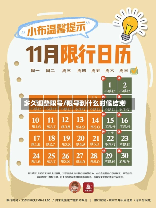 多久调整限号/限号到什么时候结束