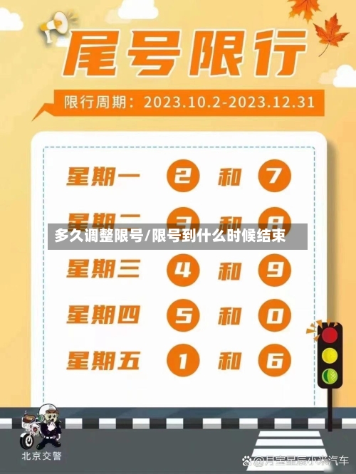 多久调整限号/限号到什么时候结束-第3张图片