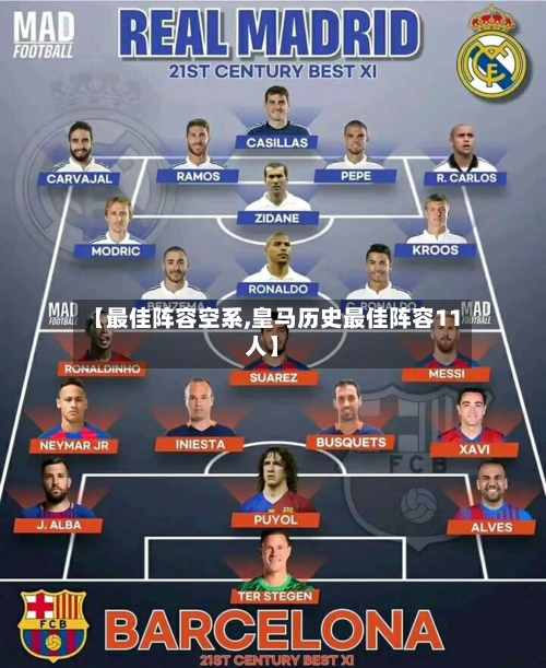 【最佳阵容空系,皇马历史最佳阵容11人】-第3张图片