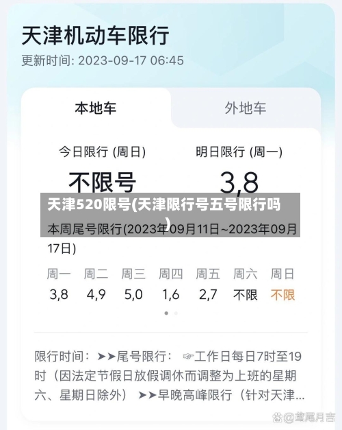 天津520限号(天津限行号五号限行吗)-第2张图片