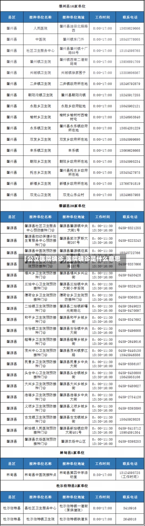 【公立医院确诊,医院确诊是什么意思】-第2张图片