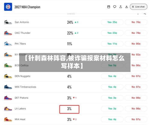 【针刺森林阵容,被诈骗报案材料怎么写样本】-第3张图片