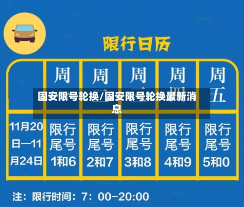 固安限号轮换/固安限号轮换最新消息-第3张图片