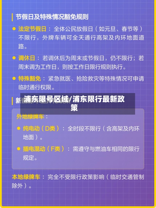 浦东限号区域/浦东限行最新政策