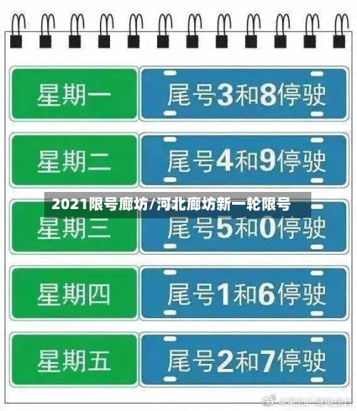 2021限号廊坊/河北廊坊新一轮限号