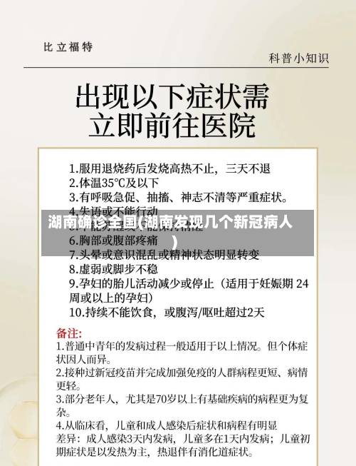 湖南确诊全国(湖南发现几个新冠病人)-第2张图片