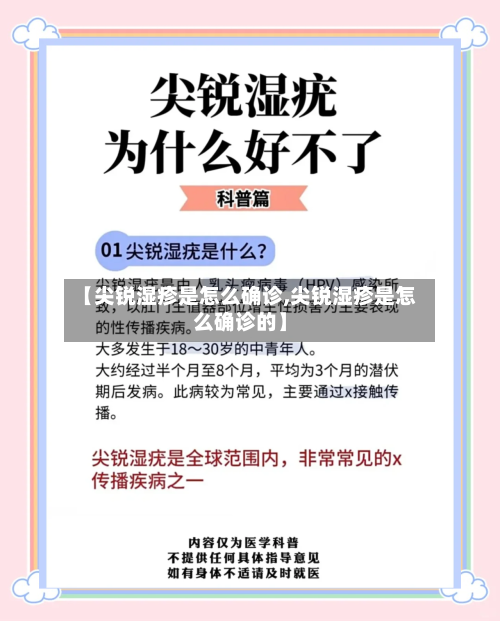 【尖锐湿疹是怎么确诊,尖锐湿疹是怎么确诊的】