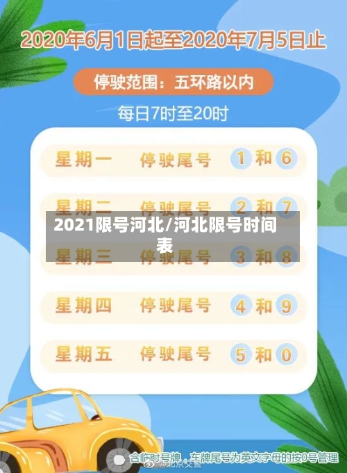 2021限号河北/河北限号时间表