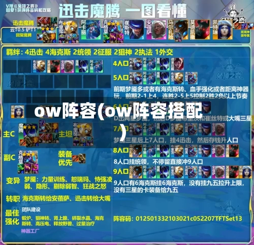 ow阵容(ow阵容搭配)