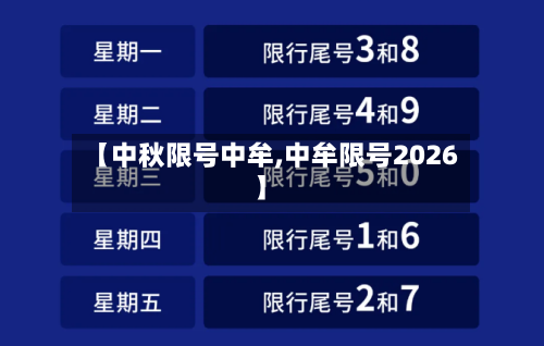【中秋限号中牟,中牟限号2026】