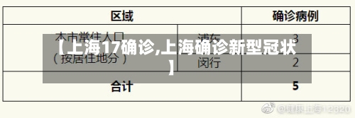 【上海17确诊,上海确诊新型冠状】-第2张图片