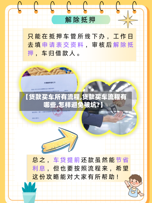【贷款买车所有流程,贷款买车流程有哪些,怎样避免被坑?】