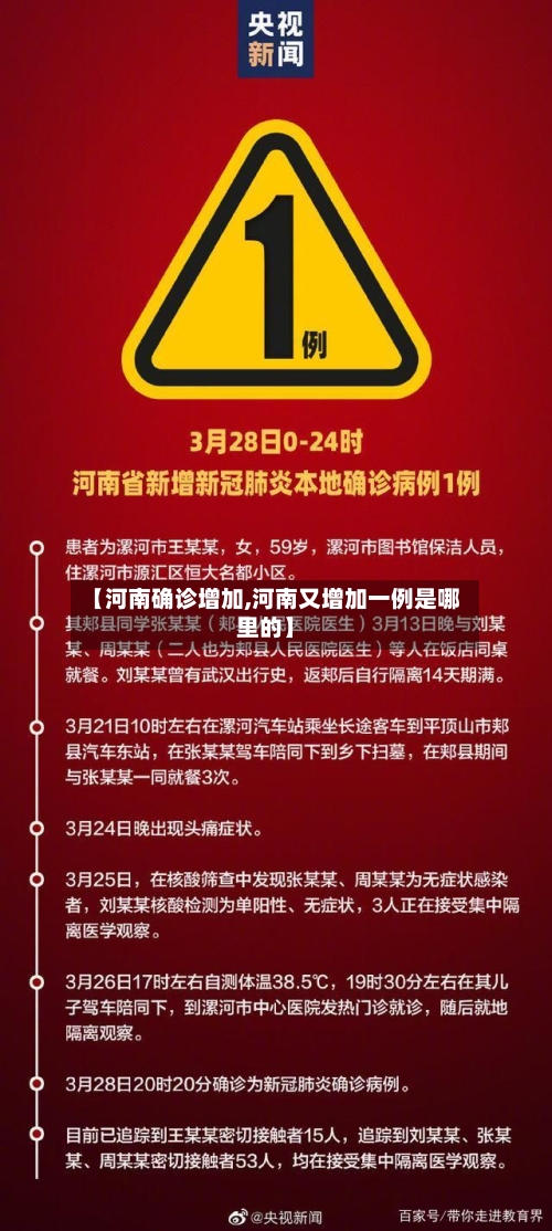 【河南确诊增加,河南又增加一例是哪里的】-第2张图片