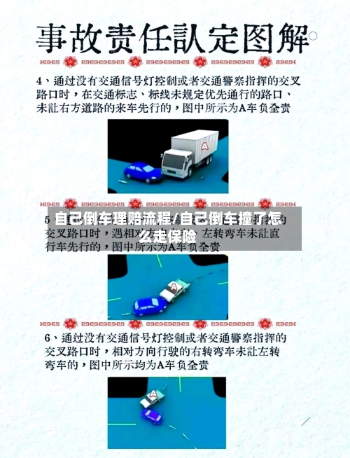 自己倒车理赔流程/自己倒车撞了怎么走保险