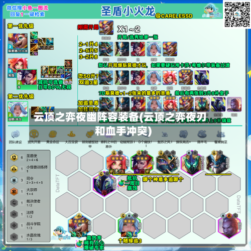 云顶之弈夜幽阵容装备(云顶之弈夜刃和血手冲突)-第3张图片