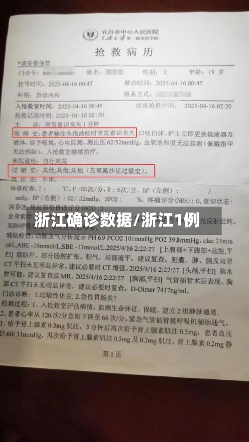 浙江确诊数据/浙江1例