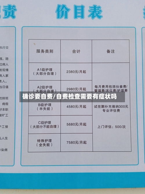 确诊要自费/自费检查需要有症状吗-第1张图片
