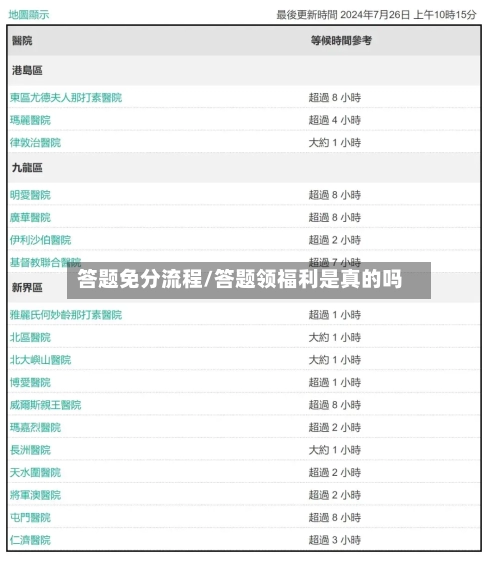 答题免分流程/答题领福利是真的吗