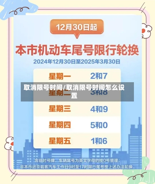 取消限号时间/取消限号时间怎么设置-第3张图片