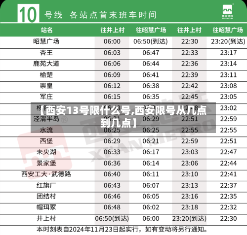 【西安13号限什么号,西安限号从几点到几点】