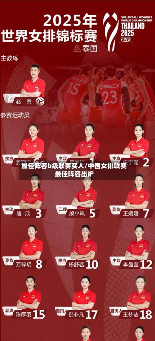 最佳阵容b级联赛买人/中国女排联赛最佳阵容出炉