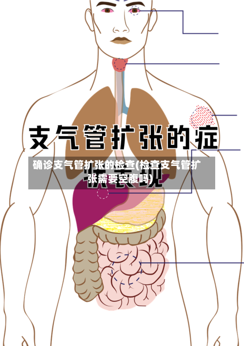 确诊支气管扩张的检查(检查支气管扩张需要空腹吗)-第2张图片