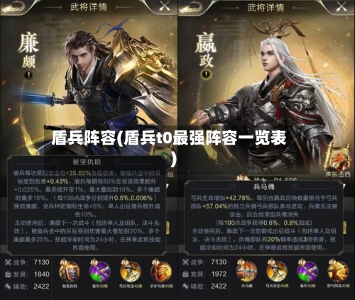 盾兵阵容(盾兵t0最强阵容一览表)