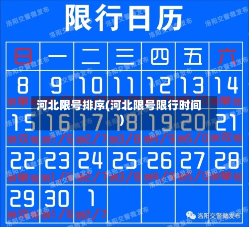 河北限号排序(河北限号限行时间)