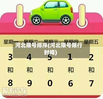 河北限号排序(河北限号限行时间)-第2张图片