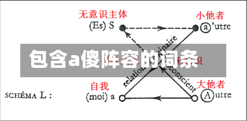 包含a傻阵容的词条