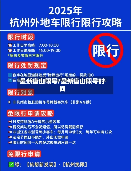 最新唐山限号/最新唐山限号时间-第3张图片