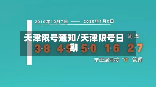天津限号通知/天津限号日期-第2张图片