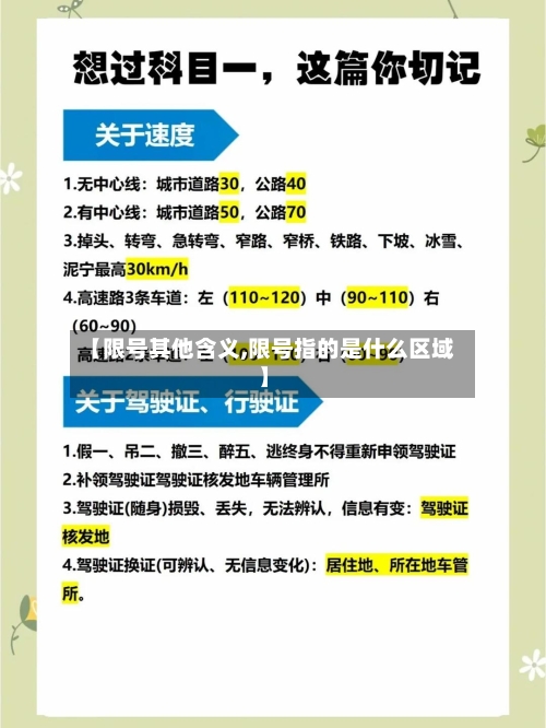 【限号其他含义,限号指的是什么区域】-第2张图片