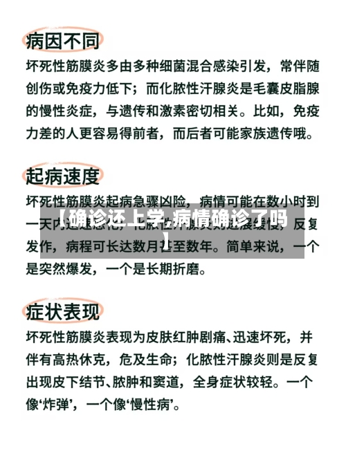 【确诊还上学,病情确诊了吗】-第3张图片