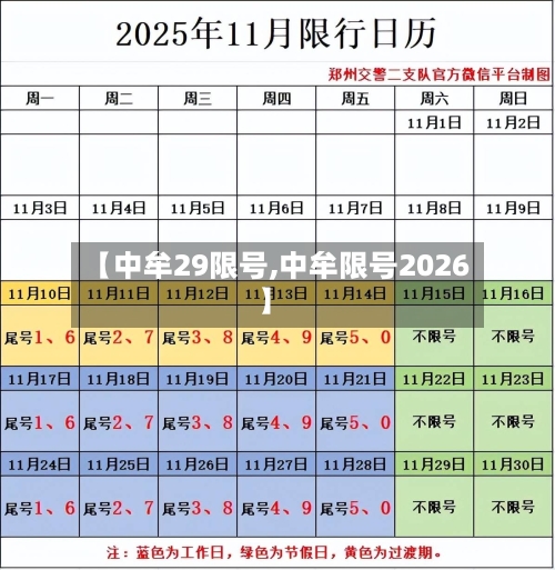 【中牟29限号,中牟限号2026】