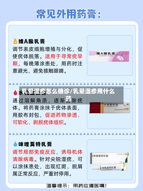 乳晕湿疹怎么确诊/乳晕湿疹用什么药-第2张图片