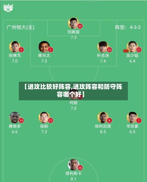 【进攻比较好阵容,进攻阵容和防守阵容哪个好】