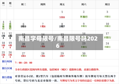 南昌字母限号/南昌限号吗2026